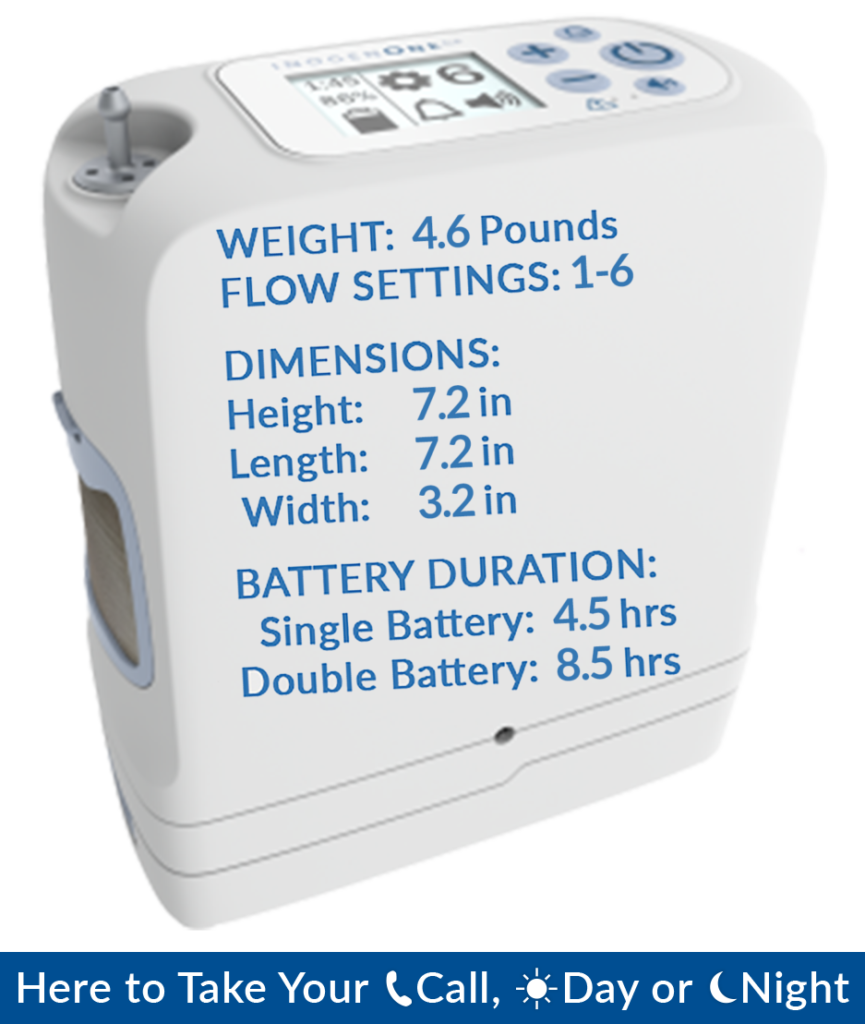 Inogen One G5 - Inogen One @ OxiMedical