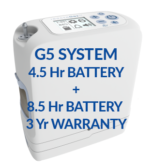 inogen batteries oximedical