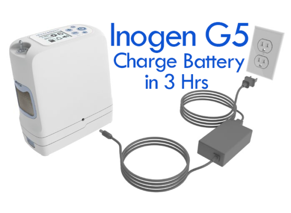 Inogen One G5 with Double Battery - Inogen One @ OxiMedical