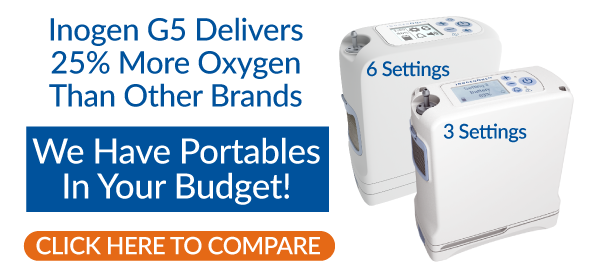 The Inogen One G5 We Have Portables In Your Budget! Click To Compare